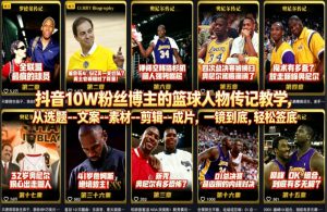 抖音10W粉丝博主的篮球人物传记教学，从选题–文案–素材–剪辑–成片，一镜到底，轻松签约精选独家-万象聊项目