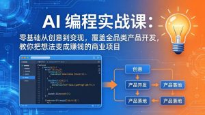 AI编程实战课-第三期-5月3更新:零基础从创意到变现,覆盖全品类产品开发,把想法变成赚钱项目-万象聊项目