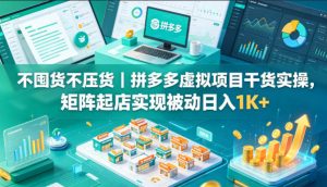 不囤货不压货｜拼多多虚拟项目干货实操，矩阵起店实现被动日入1K+【揭秘】-万象聊项目