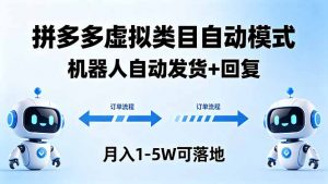 多多虚拟类目自动模式，机器人自动发货 + 回复，月入 1-5W 可落地-万象聊项目
