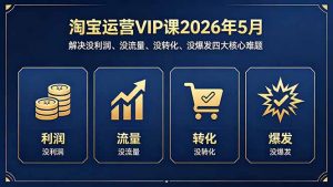 淘宝运营VIP课2026年5月：解决没利润、没流量、没转化、没爆发四大核心难题-万象聊项目