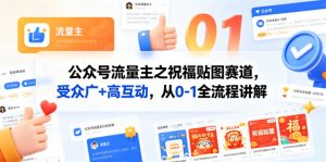 公众号流量主之祝福贴图赛道，受众广+高互动，从0-1全流程讲解-万象聊项目