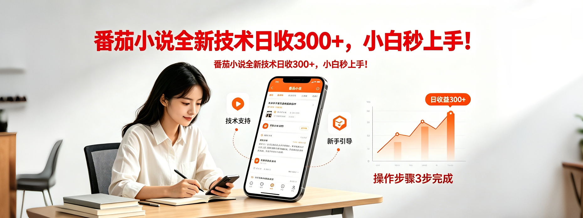 番茄小说全新技术全新玩法！无脑日收300+-万象聊项目