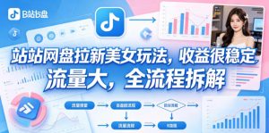 B站网盘拉新美女玩法，收益很稳定，流量大，全流程拆解-万象聊项目