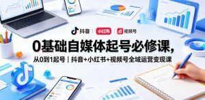 0基础自媒体起号必修课,从0到1起号|抖音+小红书+视频号全域运营变现课-万象聊项目