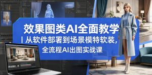 效果图类AI全面教学|从软件部署到场景模特软装,全流程AI出图实战课-万象聊项目