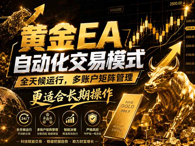 黄金EA量化：多窗口矩阵稳定运行，系统自动执行，收益空间持续放大-万象聊项目