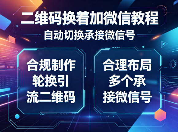 二维码换着加微信教程，自动切换承接微信号，合规制作轮换引流二维码，合理布局多个承接微信号-万象聊项目