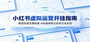 小红书虚拟运营开挂指南：赛道货源全面梳理，AI批量做笔记高效引流变现-万象聊项目