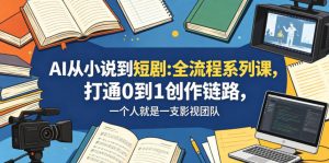 AI从小说到短剧全流程系列课，打通0到1创作链路，一个人就是一支影视团队-万象聊项目