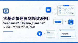 零基础快速复刻爆款漫剧！Seedance2.0+Nano_Banana2全流程，主打高效产出不拖沓-万象聊项目