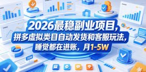 2026最稳副业项目，拼多多虚拟类目自动发货和客服玩法，睡觉都在进账，月1-5W【揭秘】-万象聊项目