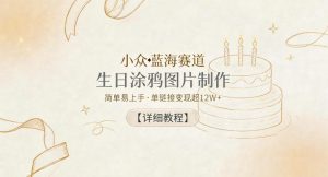 小众蓝海赛道，生日涂鸦图片制作，简单易上手，单链接变现超12W+【详细教程】-万象聊项目