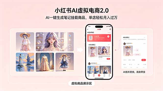 小红书AI虚拟电商2.0，AI一键生成笔记挂载商品，单店轻松月入过万-万象聊项目