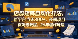 店群矩阵自动化打法，新平台当天300+，长期项目，保姆级教程，26年爆炸玩法【揭秘】-万象聊项目