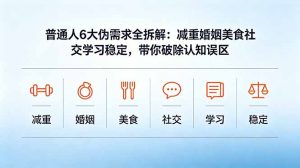 付费文章：普通人6大伪需求全拆解：减重婚姻美食社交学习稳定，带你破除认知误区-万象聊项目