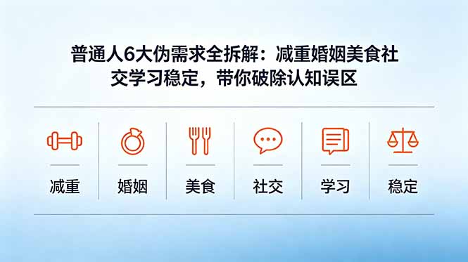 付费文章：普通人6大伪需求全拆解：减重婚姻美食社交学习稳定，带你破除认知误区-万象聊项目