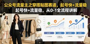 公众号流量主之穿搭贴图赛道，起号快+流量稳，从0-1全流程讲解-万象聊项目