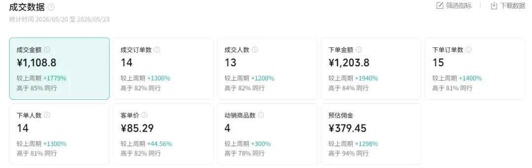 图片[1]-2026AI热点书单变现课，蹭影视原著流量，AI做文案素材，三平台同步带货赚图书高佣金-万象聊项目