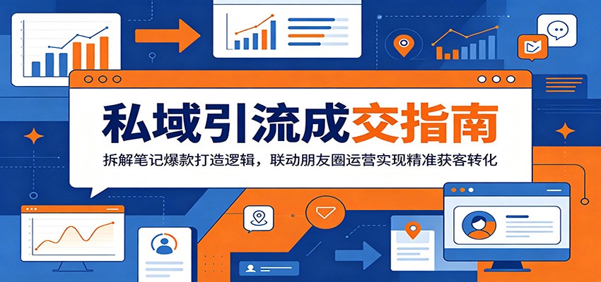 私域引流成交指南：拆解笔记爆款打造逻辑，联动朋友圈运营实现精准获客转化-万象聊项目
