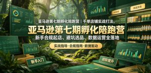 亚马逊第七期孵化陪跑营|千单店铺实战打法,新手合规起店、避坑选品、数据运营全落地-万象聊项目