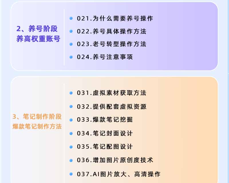 图片[2]-小红书虚拟项目特训班9.0，全面拥抱AI，批量产出原创PPT货源，单品/单店纯利润几万到几十W-万象聊项目