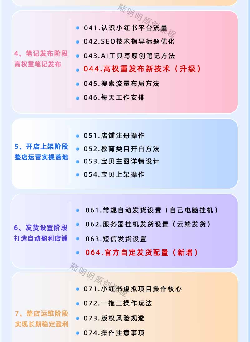 图片[3]-小红书虚拟项目特训班9.0，全面拥抱AI，批量产出原创PPT货源，单品/单店纯利润几万到几十W-万象聊项目
