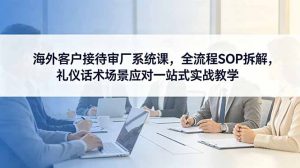 海外客户接待审厂系统课，全流程SOP拆解，礼仪话术场景应对一站式实战教学-万象聊项目