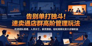 告别单打独斗！速卖通店群高阶管理玩法，吃透团队搭建、人员分工、薪资激励，轻松规模化放大店铺收益-万象聊项目