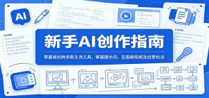新手AI创作指南：零基础玩转多款主流工具，掌握提示词、生图做视频及创意玩法-万象聊项目