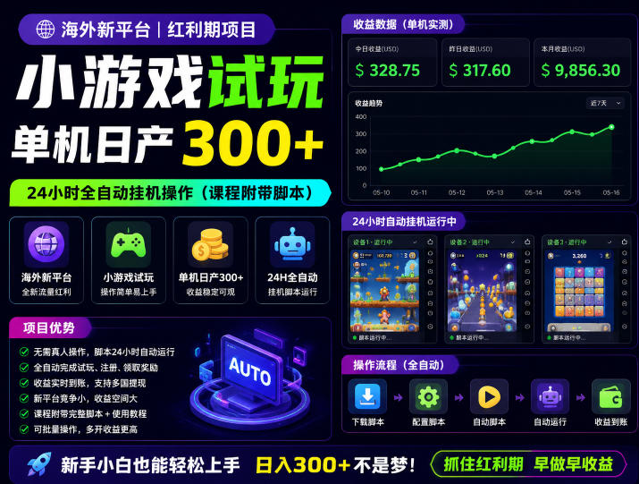 海外新平台，小游戏试玩，单机日产300+，24小时全自动挂G操作(课程附带脚本)【揭秘】-万象聊项目