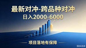 跨品种对冲震撼首发！日收益2000-6000+，项目绿色长久，安全稳健，合规靠谱，可批量放大-万象聊项目