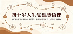 四十岁人生复盘感悟课：亲历婚姻育儿职场创业起伏，用半生阅历帮三十岁年轻人避坑-万象聊项目
