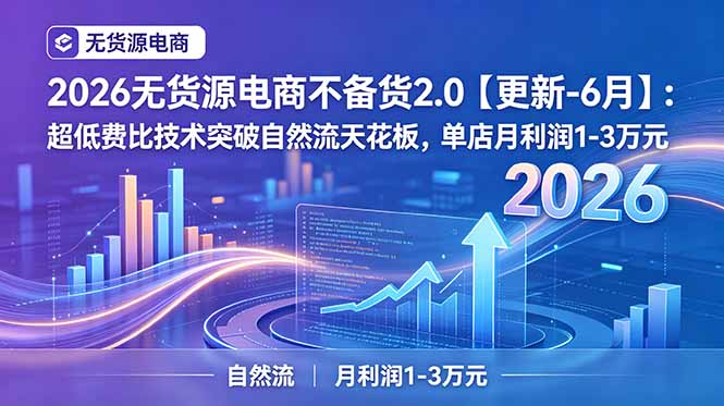 2026无货源电商不备货2.0【更新-6月】：超低费比技术突破自然流天花板，单店月利润1-3万元-万象聊项目