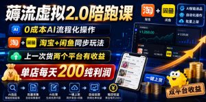 薅流虚拟2.0陪跑课，0成本AI流程化操作，淘宝+闲鱼同步玩法，上一次货两个平台有收益，单店每天200纯利润-万象聊项目