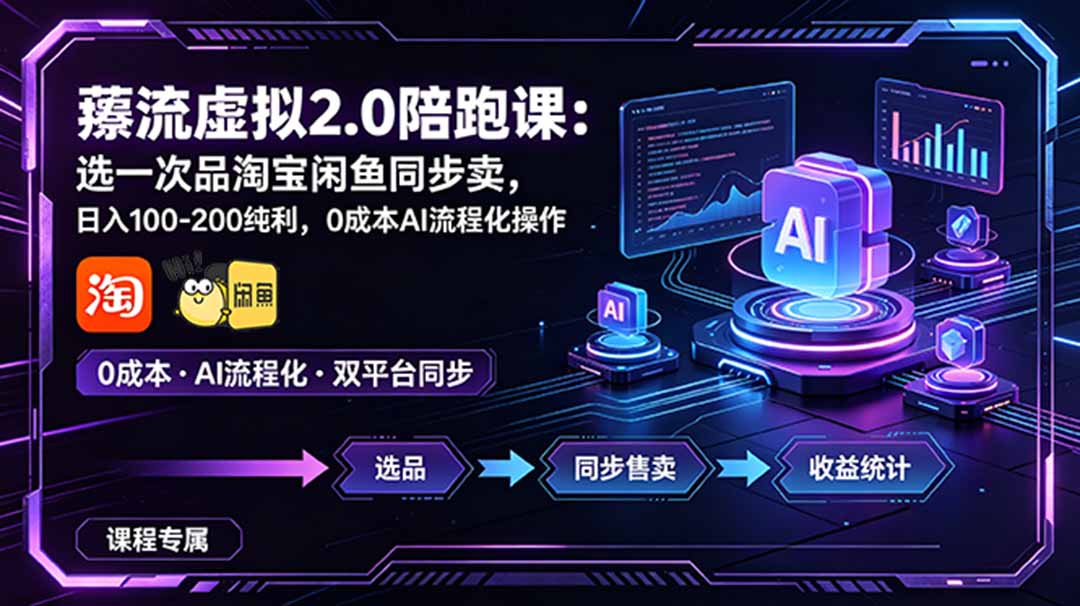薅流虚拟2.0陪跑课：选一次品淘宝闲鱼同步卖，日入100-200纯利，0成本AI流程化操作-万象聊项目