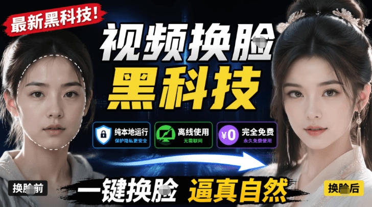 AI人工智能如此夸张？一键视频换Lian黑科技，纯本地离线运行，本地视频换Lian娱乐工具，AI FaceSwap-万象聊项目