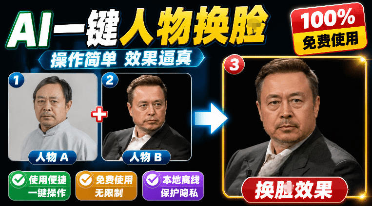 纯离线本地运行！AI一键人物lian部替换软件，支持图片换lian，效果逼真，最便捷换lian工具FaceSwap-万象聊项目