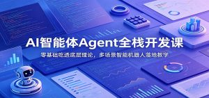 AI智能体Agent全栈开发课：零基础吃透底层理论，多场景智能机器人落地教学-万象聊项目