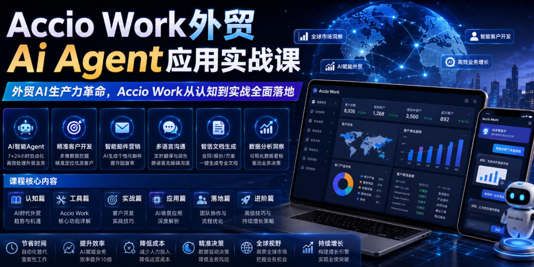 Accio Work外贸Ai Agent应用实战课，外贸AI生产力革命，Accio Work从认知到实战全面落地-万象聊项目