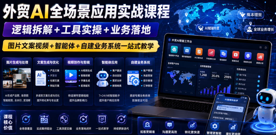 外贸AI全场景应用实战课程｜逻辑拆解+工具实操+业务落地，图片文案视频+智能体+自建业务系统一站式教学-万象聊项目