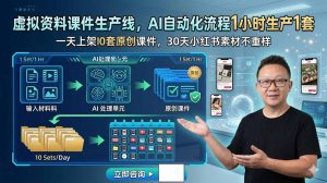 虚拟资料课件生产线，AI自动化流程1小时生产1套，一天上架10套原创课件，30天小红书素材不重样-万象聊项目