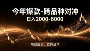 全新跨品种对冲模式上线！日稳定盈利 2000-6000，合规长久可批量放大-万象聊项目