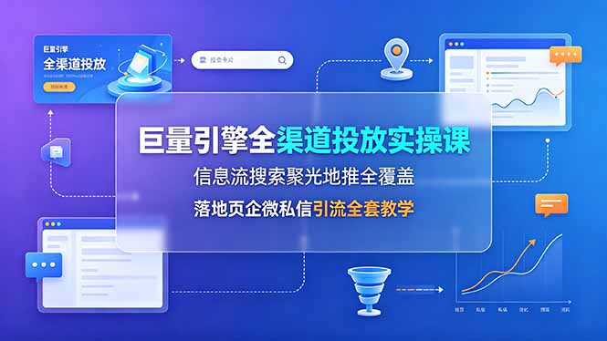 巨量引擎全渠道投放实操课，信息流搜索聚光地推全覆盖，落地页企微私信引流全套教学-万象聊项目