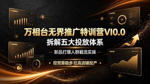 万相台无界推广特训营VI0.0,拆解五大投放体系,新品打爆人群截流实操,控预算稳步拉高店铺投产-万象聊项目