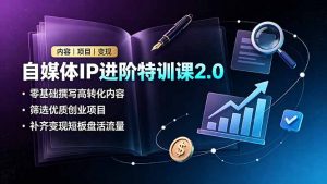 自媒体IP进阶特训课2.0，零基础撰写高转化内容，筛选优质创业项目，补齐变现短板盘活流量-万象聊项目