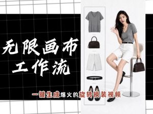 无限画布工作流，一键制作爆火的旋转换装视频，操作简单，零基础也能学会-万象聊项目