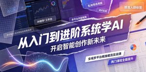 从入门到进阶系统学AI,开启智能创作新未来,两门课程,全面提升你的AI创作能力-万象聊项目