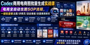 Codex商用电商图批量生成实战课｜电商全自动生图SOP流程，一键批量做主图/详情页/活动海报/封面商用教程-万象聊项目