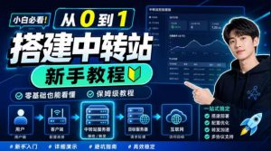 0门槛手把手教你自建一个AI-Token中转站，零基础也能看懂，保姆级教程-万象聊项目